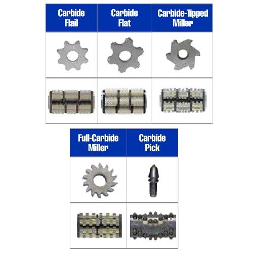 Carbide Flail 8 pt. 10 in. Fine Cut Drum for Pro / HP Series