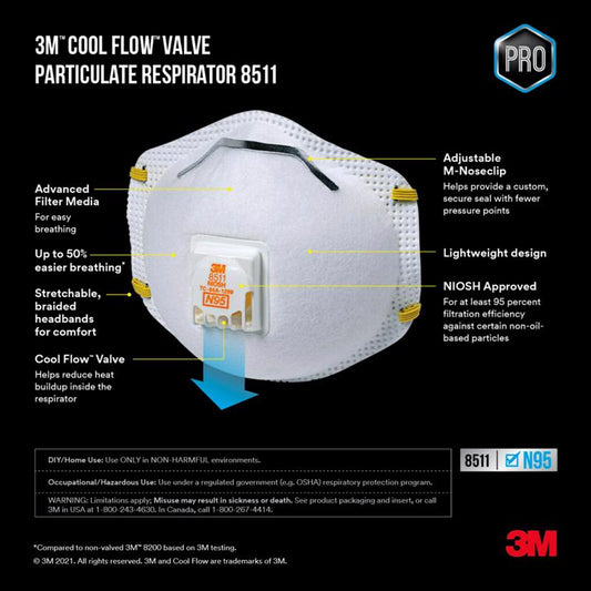 3M N95 Sanding and Fiberglass Cup Disposable Respirator Pro-Series Valved White 10 pc