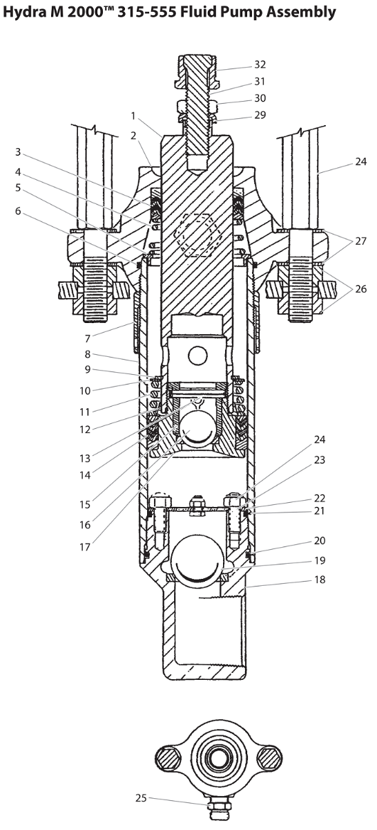 Hydra M 2000